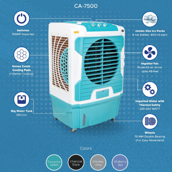 Canon Room Air Coolers - CA-7500